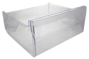 grøntsagsskuffe ikea